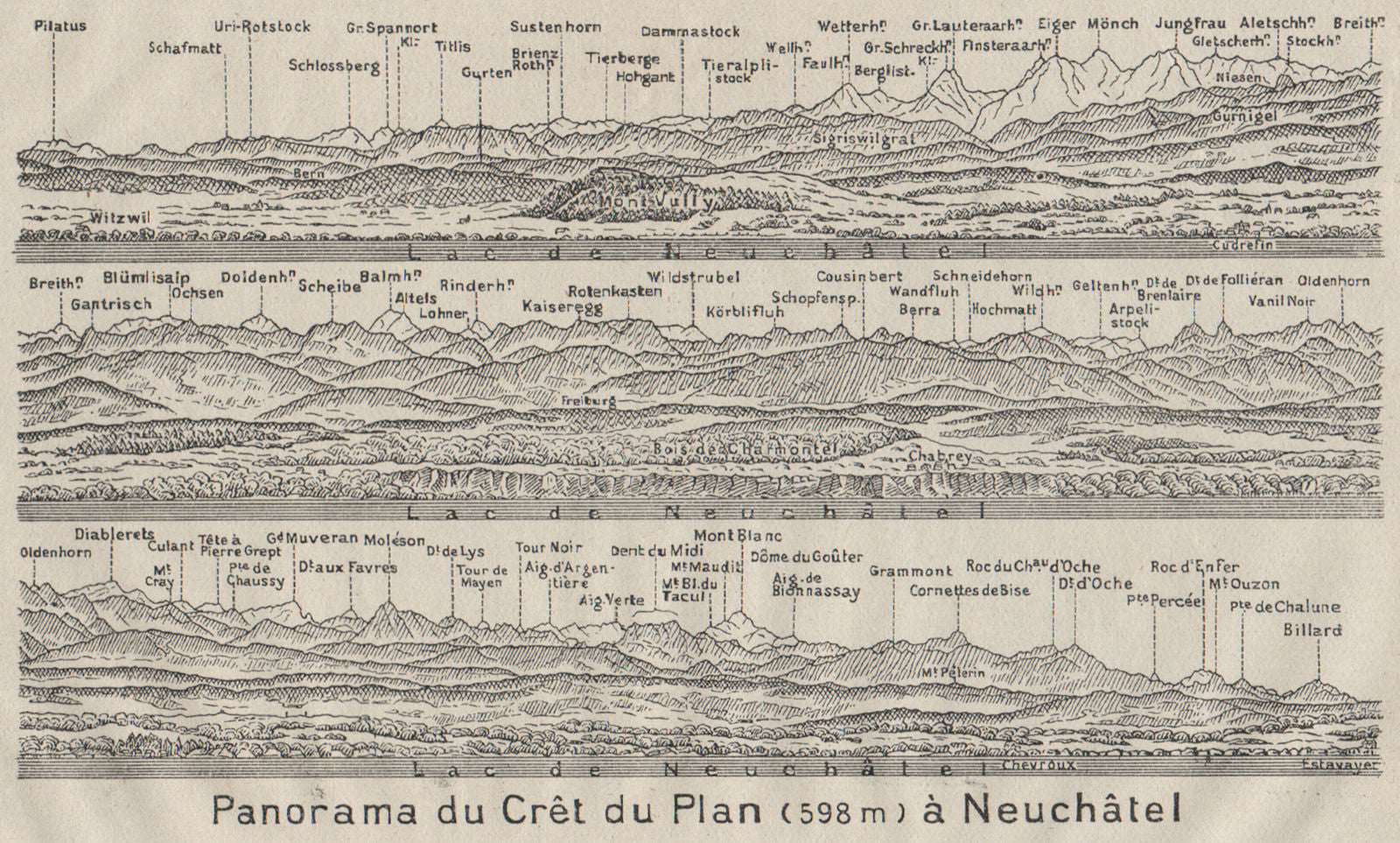 CRÊT DU PLAN PANORAMA at NEUCHÂTEL.Eiger Jungfrau Blümisalp Mont Blanc 1909 map